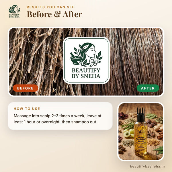 Booster Roots Hair Regrowth Oil (Pack of 1)